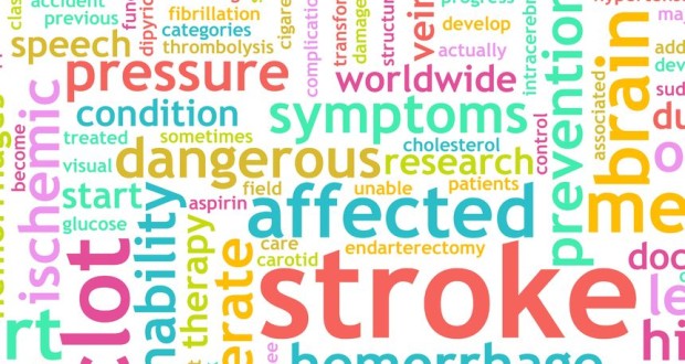 The Warning Signs of Stroke