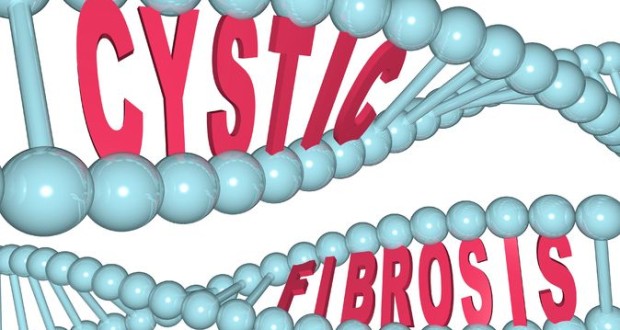 The Severe Impact of Cystic Fibrosis
