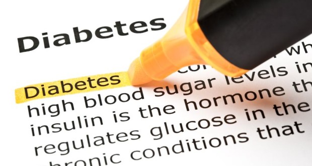 Spotting the Warning Signs of Type 2 Diabetes