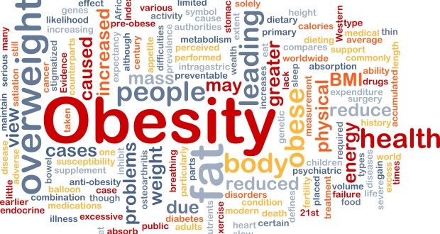 Obesity – A Global Problem